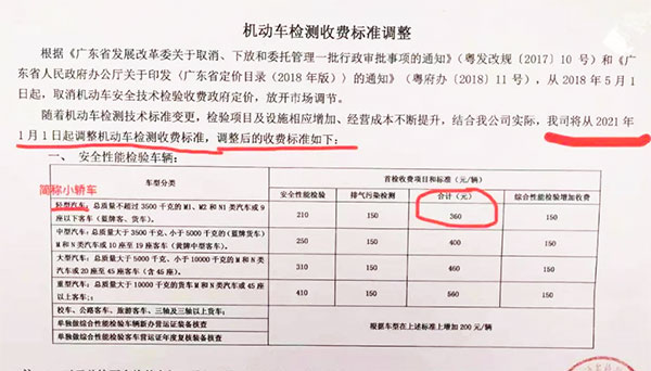 汽车年检需要多少费用