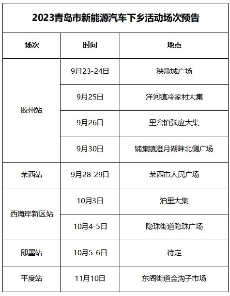 「胶州车展」2023青岛市新能源汽车下乡活动胶州站