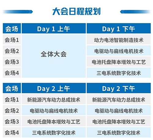 AEE2024新能源汽车动力系统技术周—合肥站